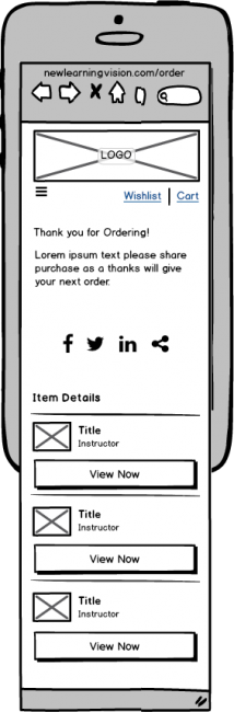 Mobile view cart finished order
